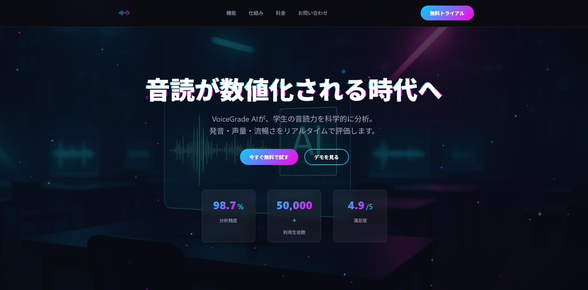 VoiceGrade AI 音読分析プラットフォーム